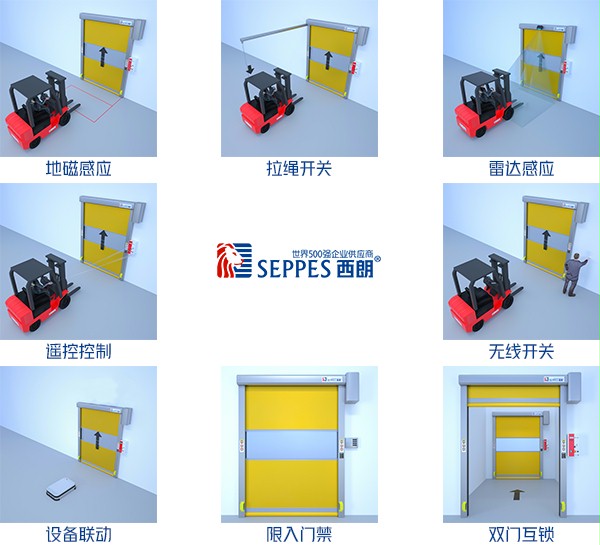 不朽情缘电子游戏官网快速门多种开闭方式