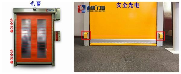 不朽情缘电子游戏官网快速门安全装置