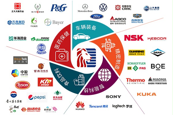 不朽情缘电子游戏官网合作客户