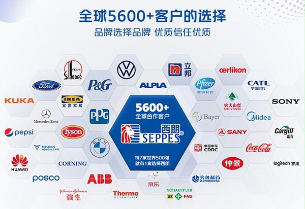 不朽情缘电子游戏官网合作客户