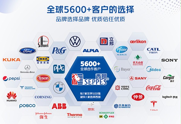 不朽情缘电子游戏官网合作客户