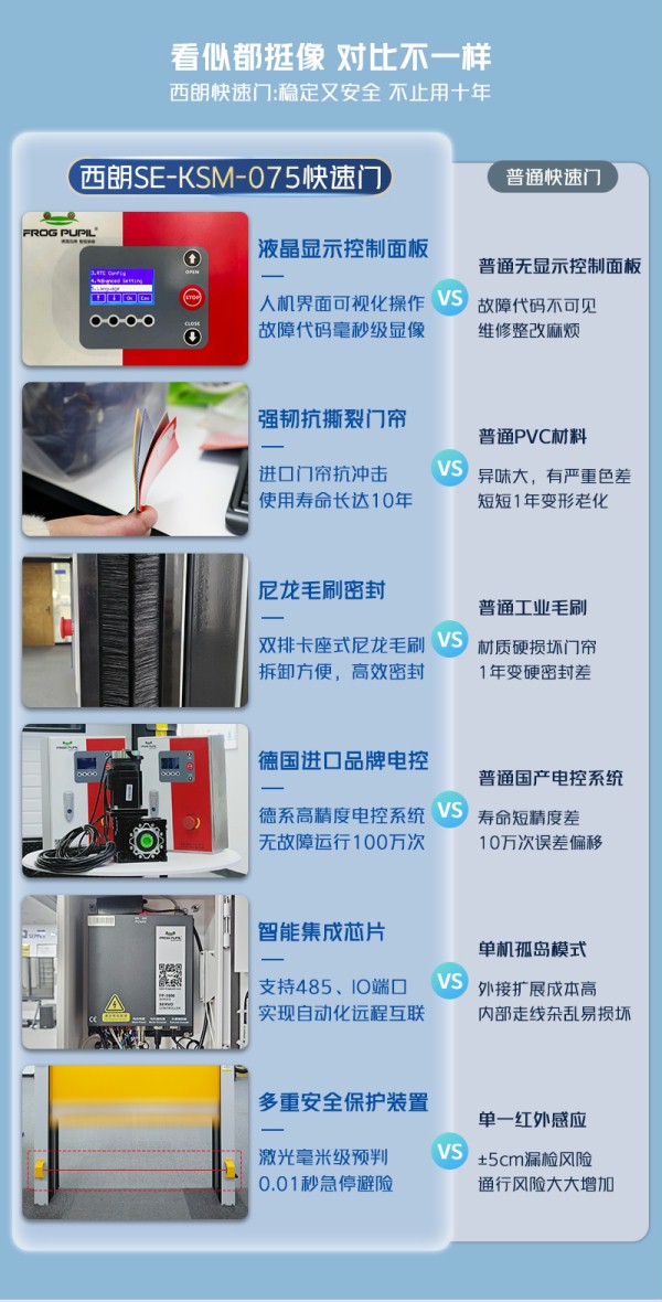 不朽情缘电子游戏官网快速卷帘门细节