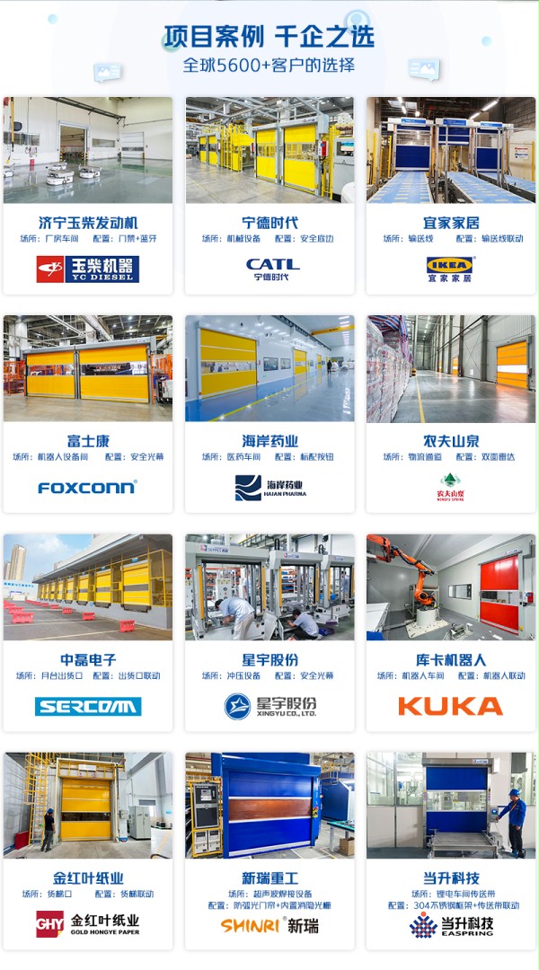 不朽情缘电子游戏官网门业合作客户